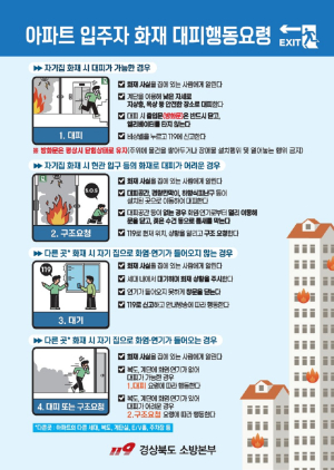 경북도 소방본부, 공동주택 화재 발생 시 대피 요령 안내