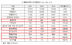 김영식 의원 “앱마켓 독점방지 법안 법제화 필요”