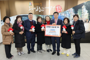 중구의회를 사랑하는 사람 모임, 대구 중구청에 이웃돕기 성금