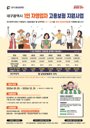 대구시, 경기 불안 속 소상공인 사회안전망 강화