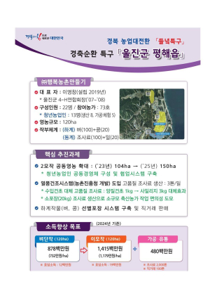 울진군, 과학영농으로 농업대전환 선도!