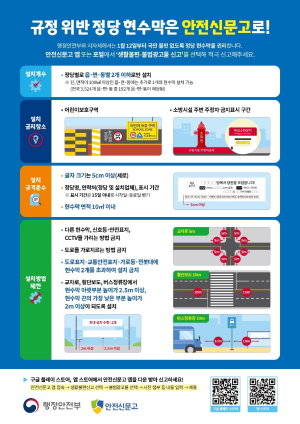 경북도, 정당 현수막 일제 점검ㆍ정리