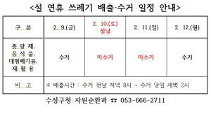 대구시 수성구, 30일부터 설 청소 관리대책 추진