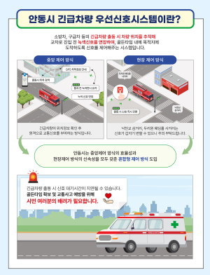 안동시,‘골든타임 사수’ 긴급차량 우선신호 도입