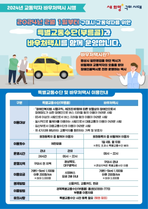 구미, 교통약자 바우처 택시 100대 운행