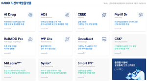 케이메디허브, 인공지능 신약개발 공공포털 재단장
