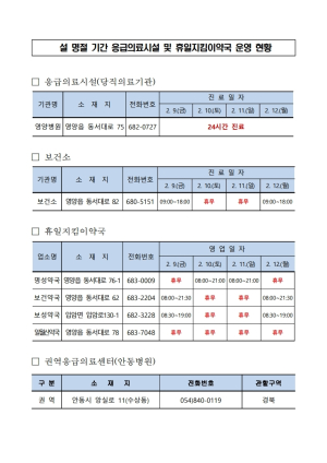“영양군민ㆍ귀성객 안전한 명절 되도록”
