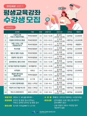 칠곡도서관, 상반기 평생교육 수강생 모집