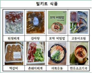 경산, 위기가구 밀키트 지원 확대