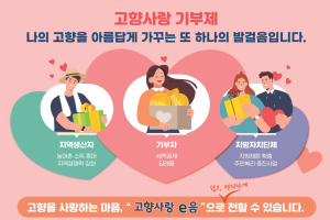 2023년 고향 울진사랑 넘쳐난 한 해