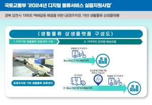 경북TP, 디지털 물류서비스 공모 선정
