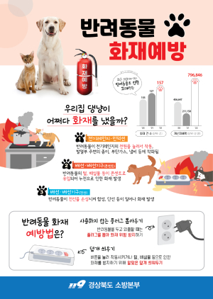 김천소방서, 반려동물로 인한 화재 주의 당부