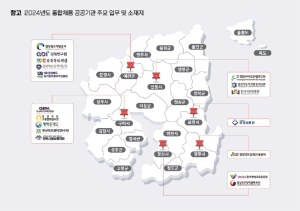 경북도, 산하 17개 공공기관 상반기 54명 신규 채용