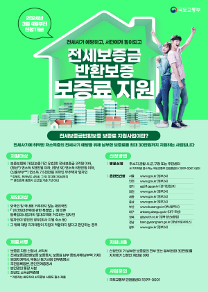 성주군, 전세보증금 보증료 지원