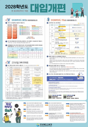 경북교육청,  중학교 학부모 대상 대입 설명회