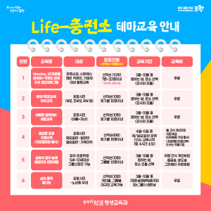 포항시 평생학습원, ‘라이프 충전소’ 수강생 모집