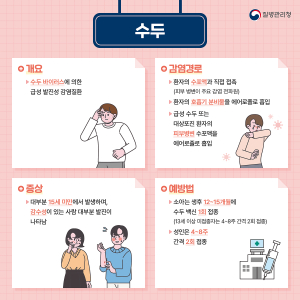 대구시, 새학기 수두 감염 주의 당부