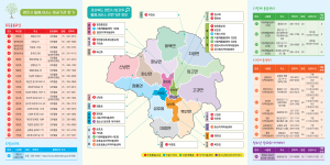 영천교육청, 지역 돌봄 안내지도 배부