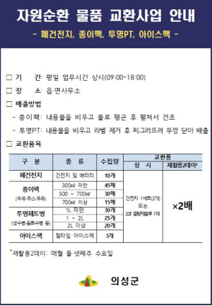 의성군, 자원순환 물품 교환사업 ‘호응’