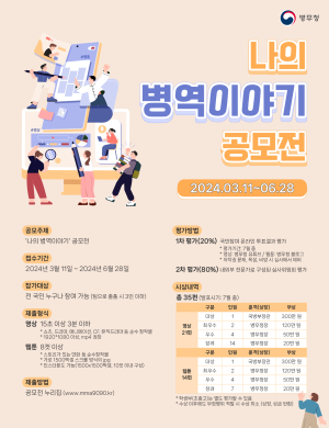 대구경북병무청,‘나의 병역이야기’ 공모