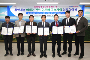 대구 달서구, 취약계층 비대면 진료 인프라 튼튼