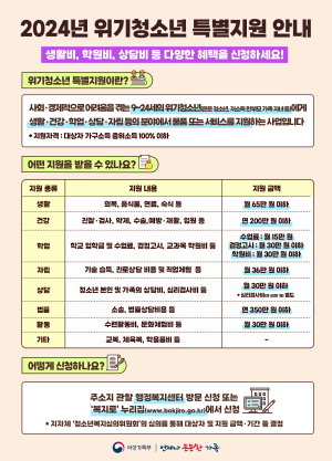 봉화군, 사회ㆍ경제적 어려운 청소년 발굴