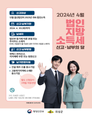 의성군, 4월 법인 지방 소득세 납부의달 운영