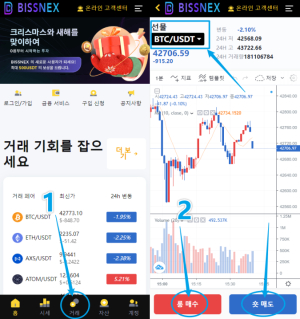 비즈넥사 코인 사기 기승…투자자 주의 필요