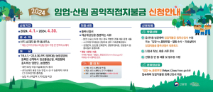 상주시, 2024 임업ㆍ산림 공익직접지불금 신청