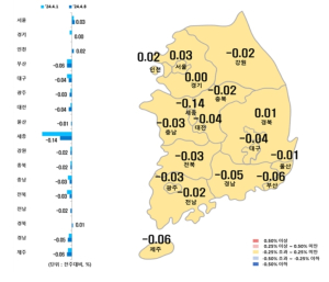 대구 아파트값 21주 연속 내림세…전셋값도 동반 하락