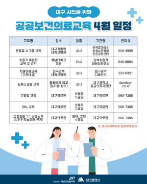 대구시공공보건의료기관 협의체…공동 협력사업 등 성과 가시화