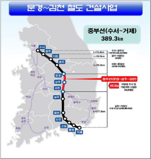 경북도 SOC사업 국비확보 “이상없다”