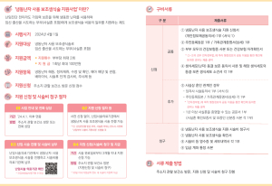봉화군, 임신 희망 부부들 부담 덜어주기