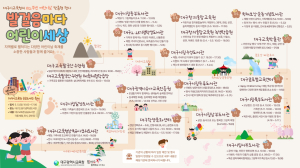 대구교육청, 어린이날 풍성한 이벤트 펑펑