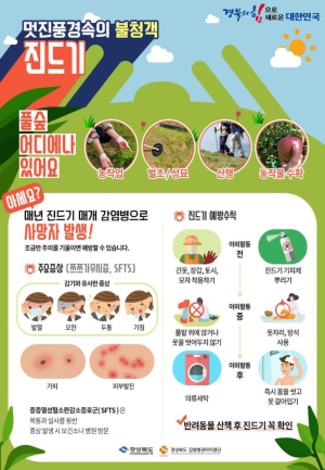 상주보건소, 진드기 매개 감염병 주의보