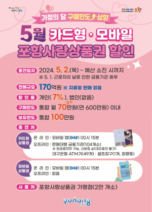 ‘가정의 달’ 포항사랑상품권 170억 발행