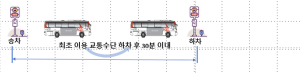 대구시,  대중교통 광역환승제로 공동생활권 형성