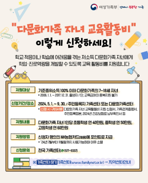 상주시, 다문화 가정 초ㆍ중ㆍ고 교육활동비 지원