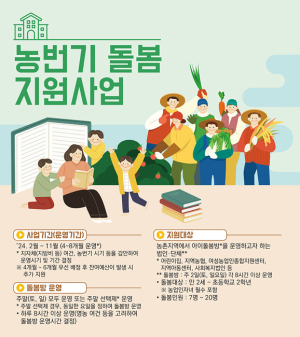 포항시, 농촌지역 보육 사각지대 해소