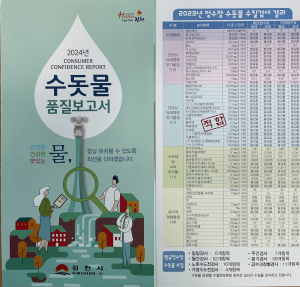 김천시 ‘수돗물 품질보고서’ 배부