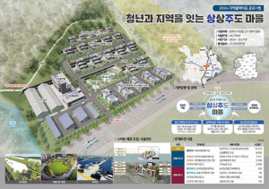 상주 ‘상상주도 마을’ 조성 370억 투입