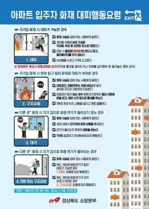 김천소방서 ‘아파트 불나면 살펴서 대피’
