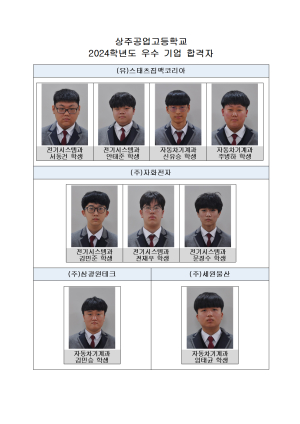 상주공업고등학교, 우수기업 합격자 9명 배출