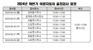 대구시 군위군, 하반기 이륜자동차 출장 정기검사