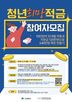 대구시, 청년희망적금 사업 희망자 모집…120만원 적립 시 120만원 지원
