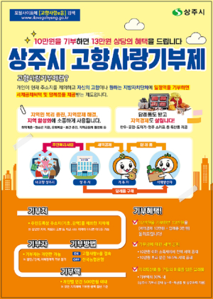 상주시, 고향사랑 기부제 답례품 선정위원회