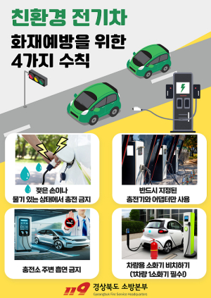 울진소방서, 전기차 충전시설 화재예방 홍보