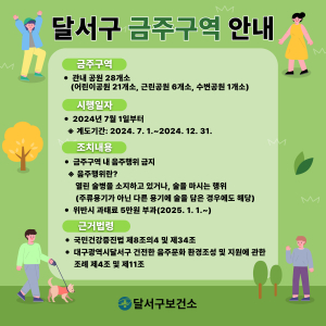대구시 달서구, 건전한 음주문화 확산 위한 금주구역 지정