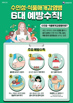 포항시, 여름철 수인성식품매개감염병 발생 주의
