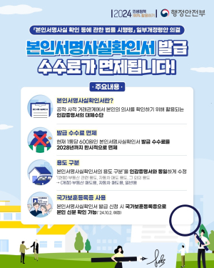 상주시 “안전하고 편리한 본인서명사실확인서 이용하세요”